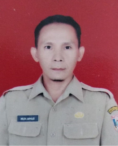 muhammad amar, s.ag